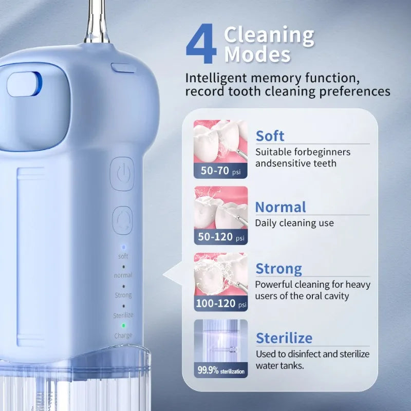 Mini Portable Water Flosser Cordless Oral Irrigator USB Rechargeable Water Jet Floss Tooth Pick 4 Jet Tip 3 Modes Teeth Clean